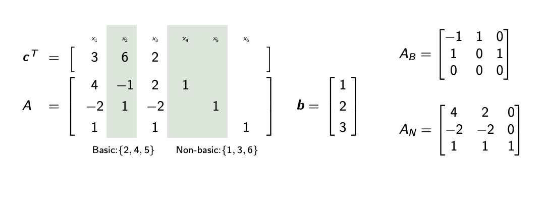 Linear Program Solver