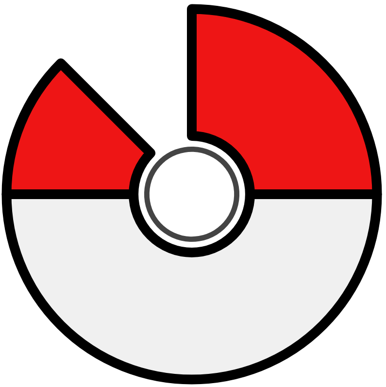 Pokémon Analytics